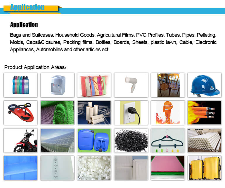 pvc resin use