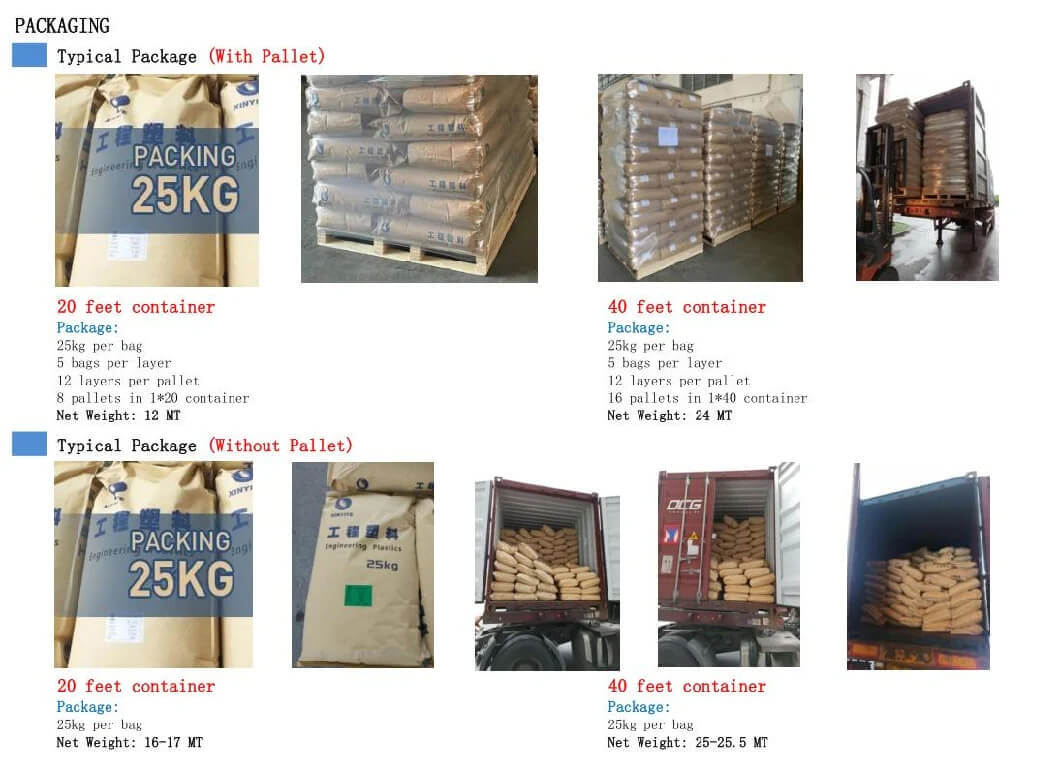 product packaging 1