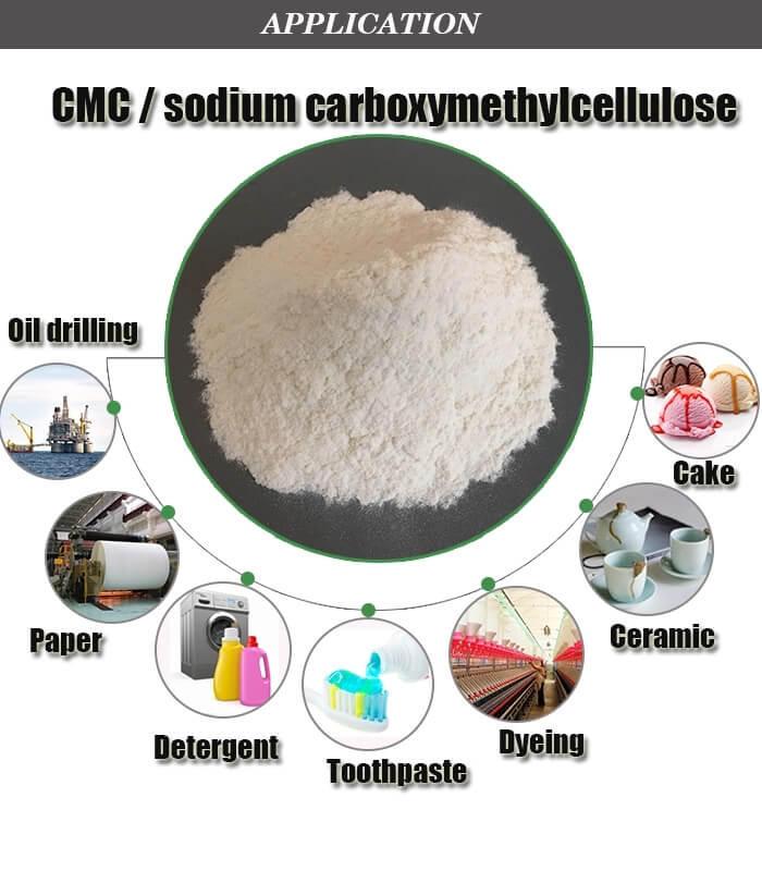 Carboxy Methyl Cellulose