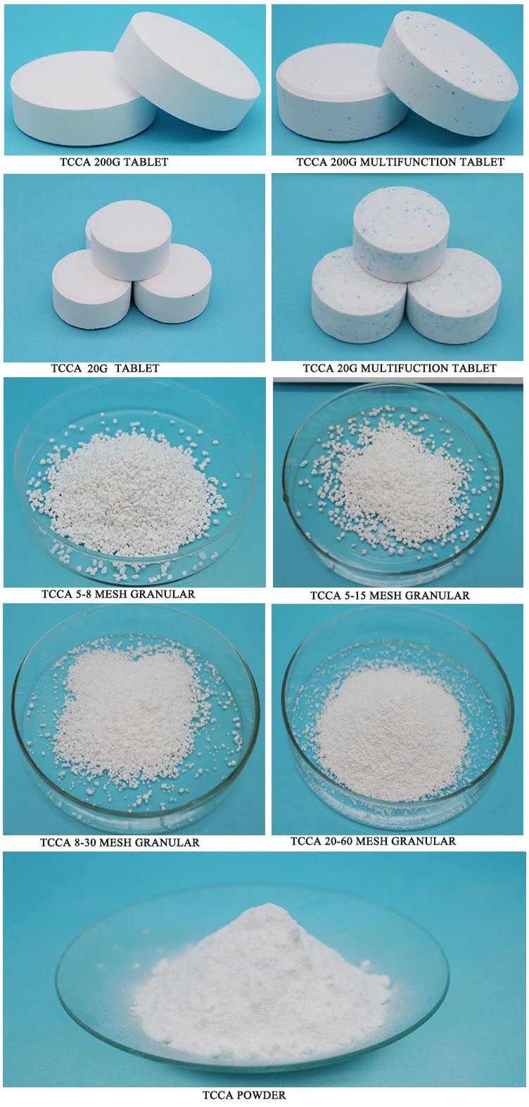 trichloroisocyanuric acid