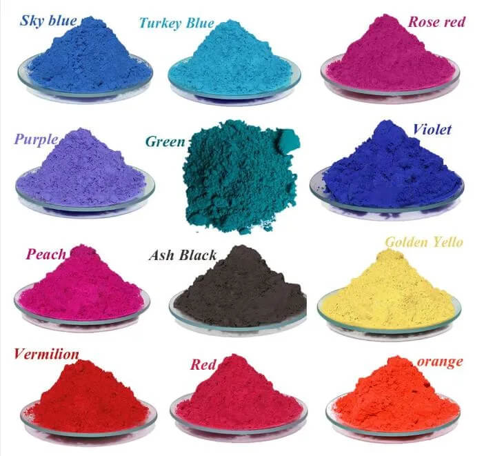 Organic Pigments