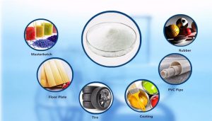 Titanium Dioxide In Paint And Coatings